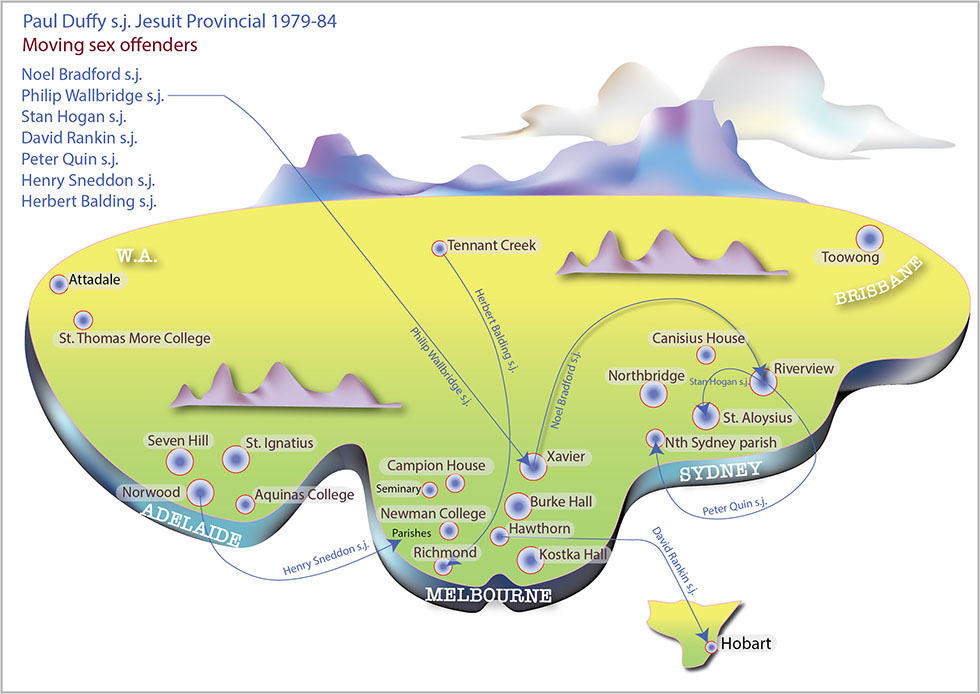 Jesuits Australia moving sex offenders 1979-1984